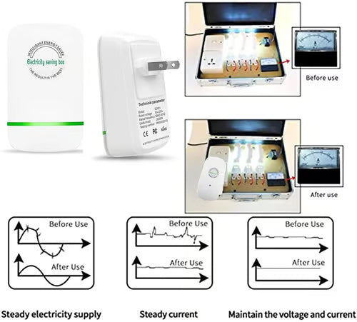 🔥Last Day Promotion 60% OFF - 🔥🔥Household Electricity Saving Box