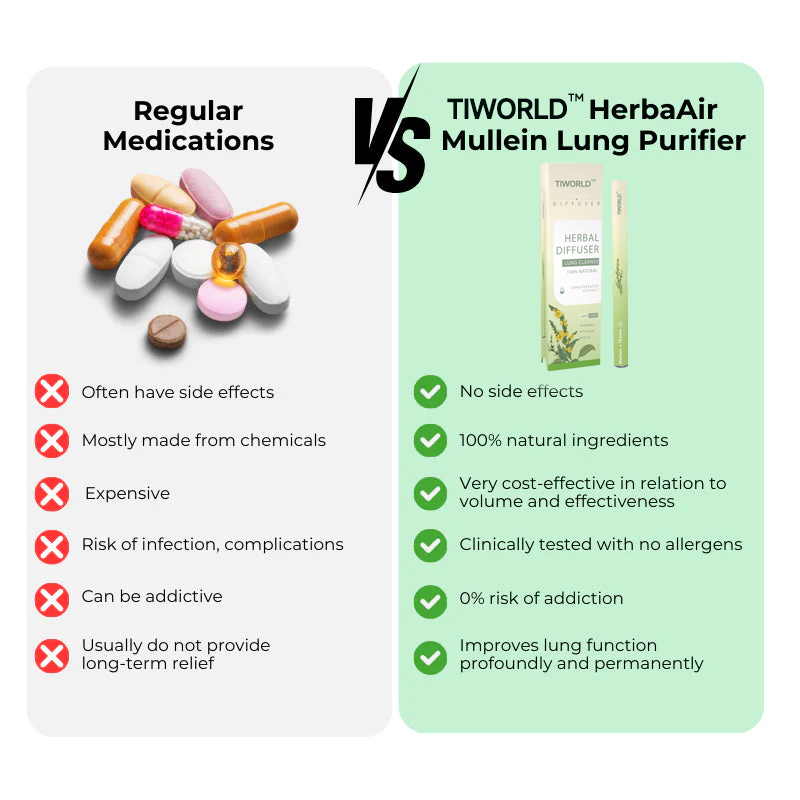 ✅Official Store-Tiworld® Mullein Aroma Diffuser (🫁Cough, wheezing, shortness of breath, sputum, stuffy nose, bronchitis, bronchitis, allergy symptoms, lung discomfort💝)
