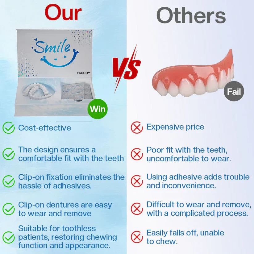 ✅Official Store | Yagoo™ Moldable Dentures🧑🏽⚕️Obtain American Dental Association (ADA) Certification