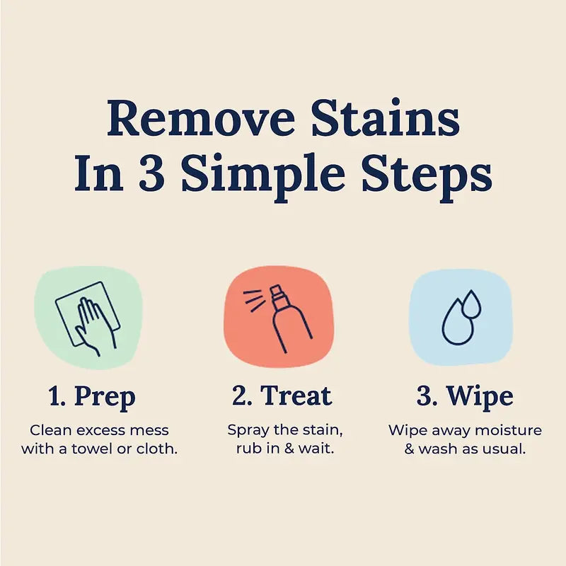 🔥HOT SALE:60% OFF!🧼SEAGRIL Stain Treater Spray