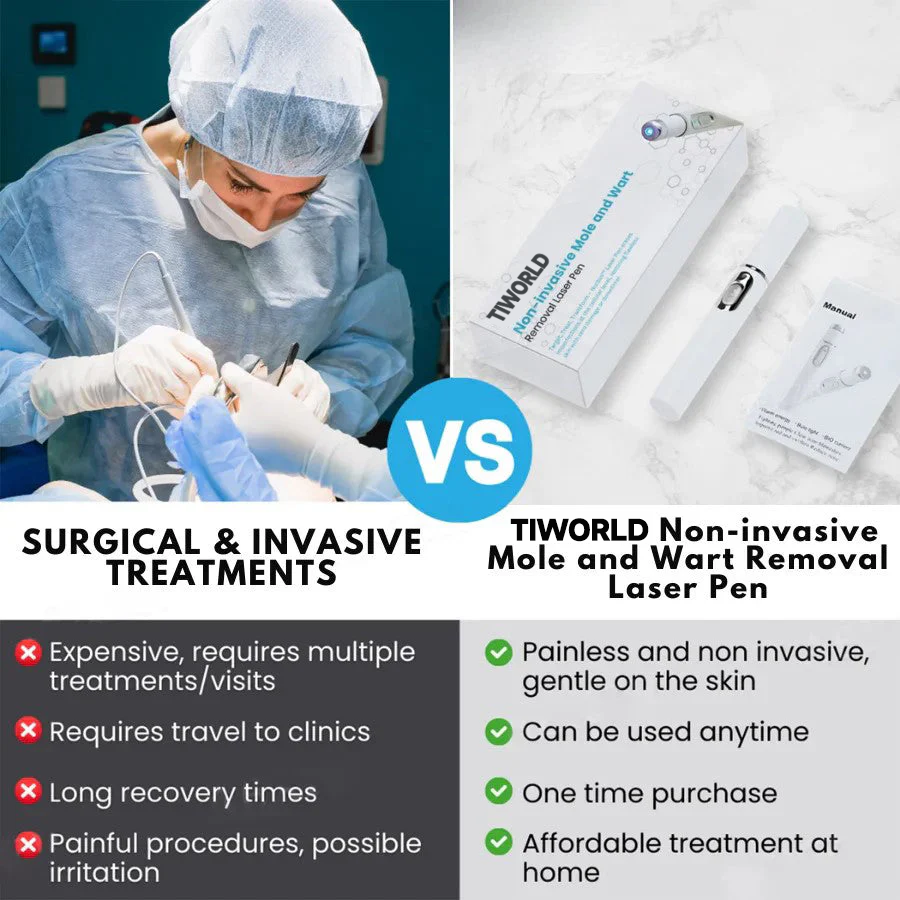 🔥【OFFICIAL STORE】TIWORLD™ Non-Invasive Mole and Wart Removal Laser Pen