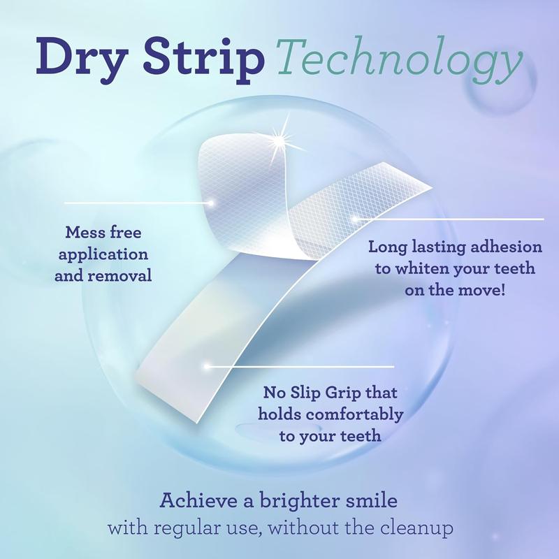 Final 3 hours 70% off 🔥 GuruNanBa Whitening Strips (7-day treatment)